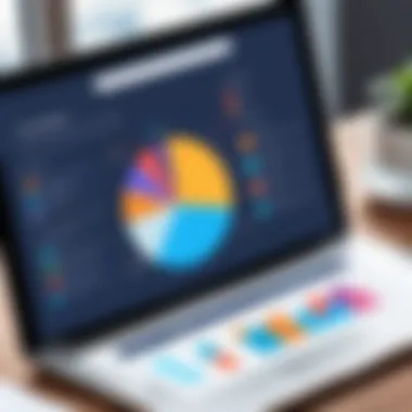 Impact of CRM on Business Performance Chart illustrating the impact of CRM on business performance.