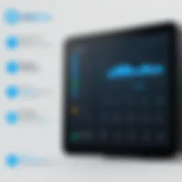 Comparison chart showcasing features of Intercom and Salesforce