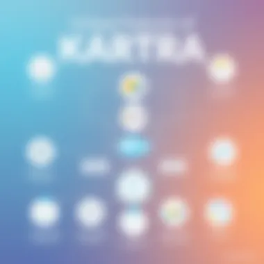 Unique Features of Kartra Infographic illustrating the unique features of Kartra platform