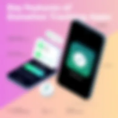 Infographic highlighting key features of donation apps