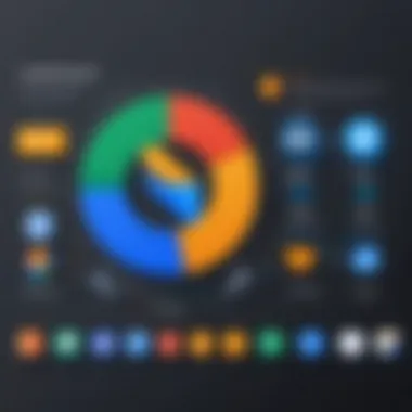 Diagram illustrating the connection between Leadfeeder and Google Analytics