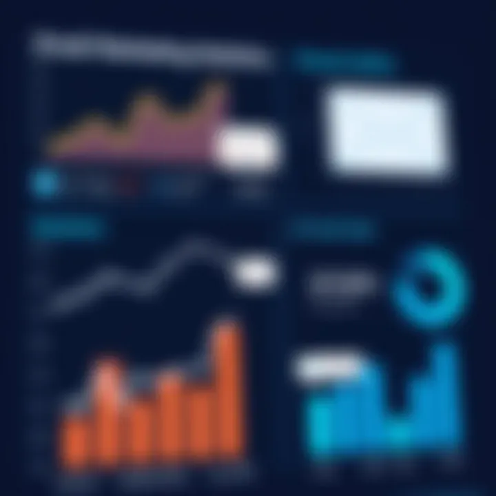 Visual representation of email marketing statistics