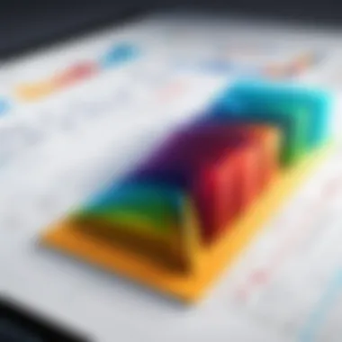 Market Trends and Pricing Analysis Graph depicting market trends and pricing structures for architectural software.
