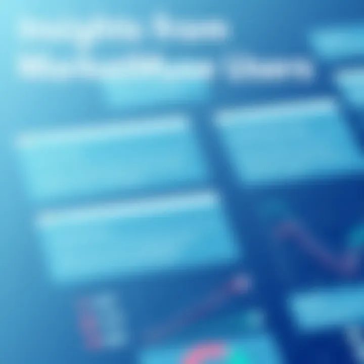 User testimonial highlights for MarketMuse