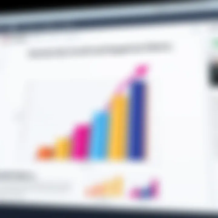 Membership Growth and Engagement Metrics Graph showcasing membership growth and engagement metrics