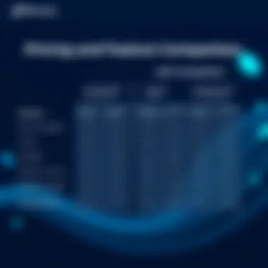 Pricing and Feature Comparison with Competitors Comparison chart highlighting Mercury's pricing and features against competitors