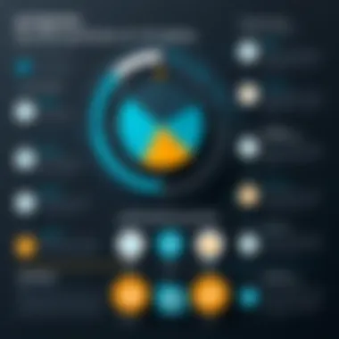 Key Features of Staffing Trackers Key features of modern staffing trackers highlighted in a sleek infographic.