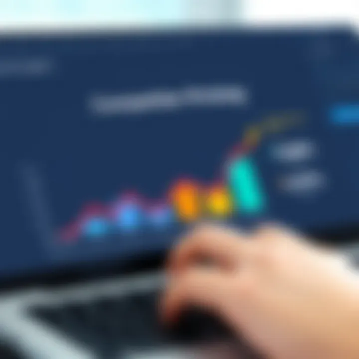 Competitor Analysis Graph