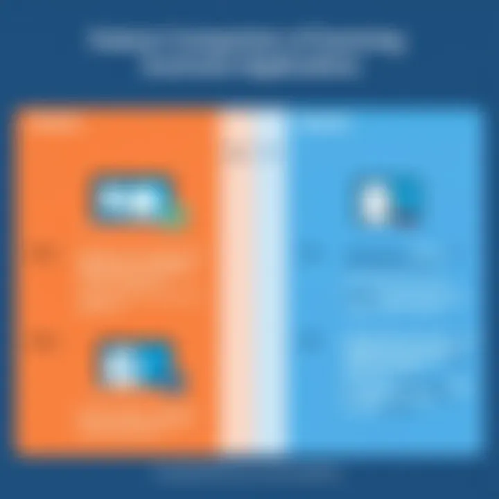 A comparison chart showcasing features of MS Office Lens and other scanning applications.