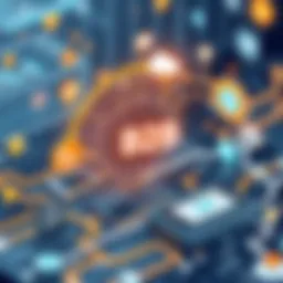 Digital transformation in B2B sector