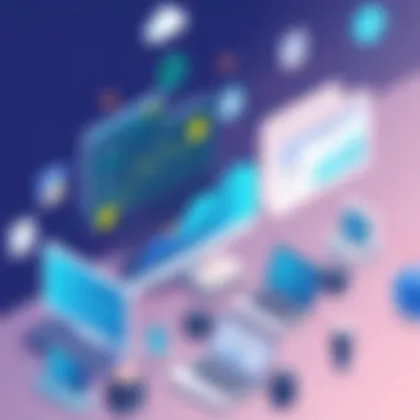 Emerging trends in B2B software