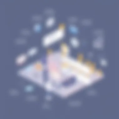 Vendor relationships in software procurement