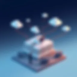 Cloud computing architecture for call centers