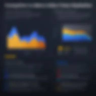 Comparative analysis chart of Adobe Pro vs DocuSign