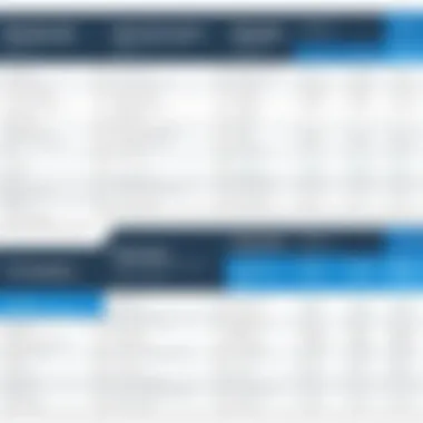 Pricing Plans Comparison for TaxAct Business Comparison chart of pricing plans for TaxAct Business