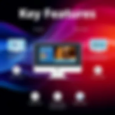 Key Features of NCH VideoPad Professional Highlighted features of NCH VideoPad Professional in a creative layout
