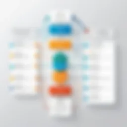 Illustration of a well-structured organizational chart