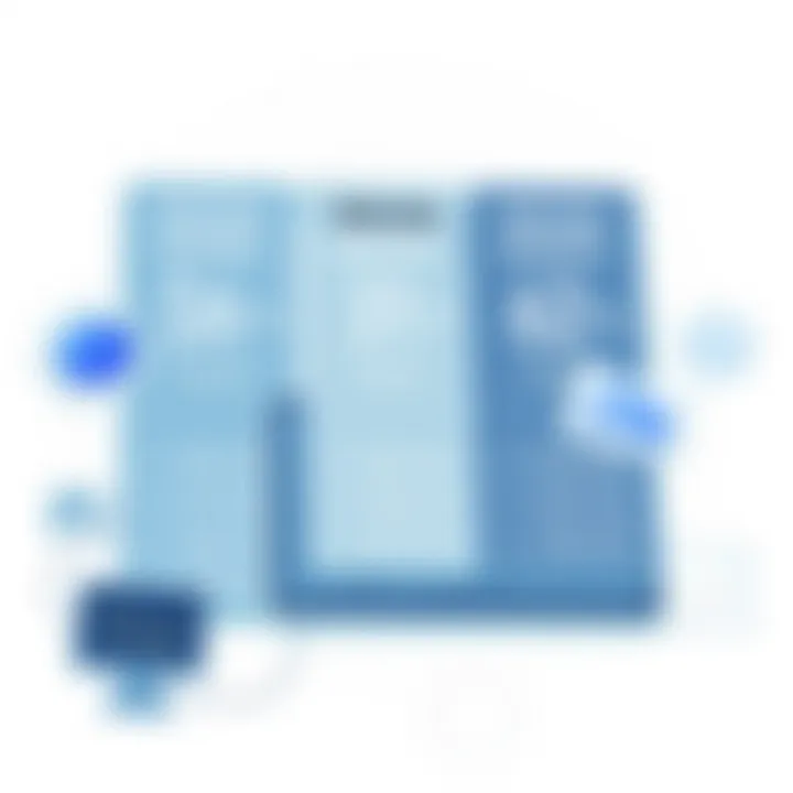 Pricing structure of different property management software