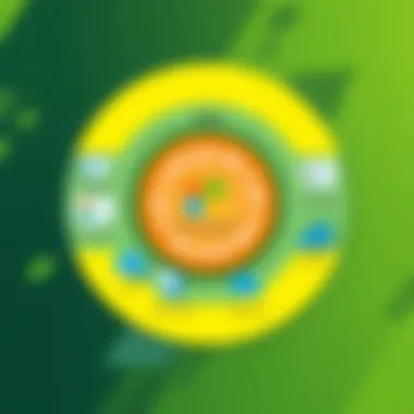 Synergistic Dynamics of PromoteIQ and Microsoft Diagram illustrating the synergies between PromoteIQ and Microsoft