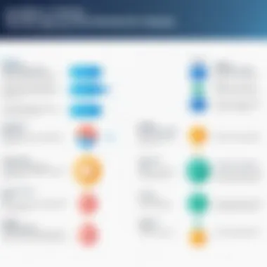 Qualitative and Quantitative Aspects of Usertesting Costs Diagram of qualitative vs quantitative aspects of usertesting costs
