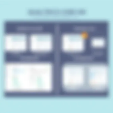 Qualtrics Core XM vs Alternatives Graphical comparison of Qualtrics Core XM and alternative platforms