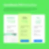 Visual representation of QuickBooks POS pricing plans