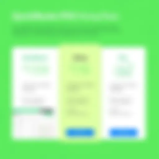 Visual representation of QuickBooks POS pricing plans