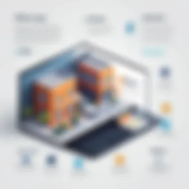 Benefits of Legal Software An infographic displaying the benefits of using legal software in real estate practices.