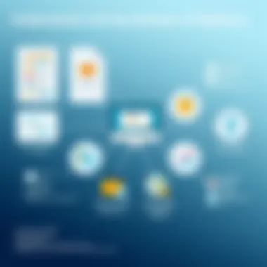 Understanding the Key Features of RightFax Overview of RightFax functionality