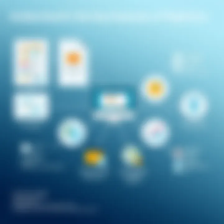 Understanding the Key Features of RightFax Overview of RightFax functionality