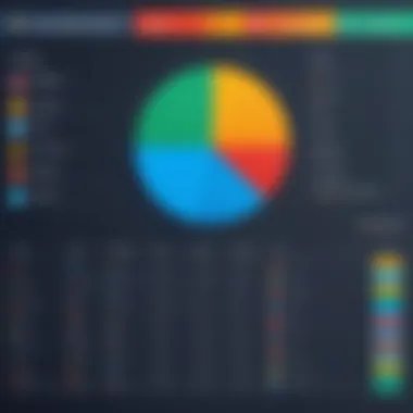 Comparison chart of service management tools