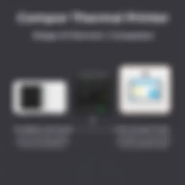 Comparison of Shippo thermal printer with market models