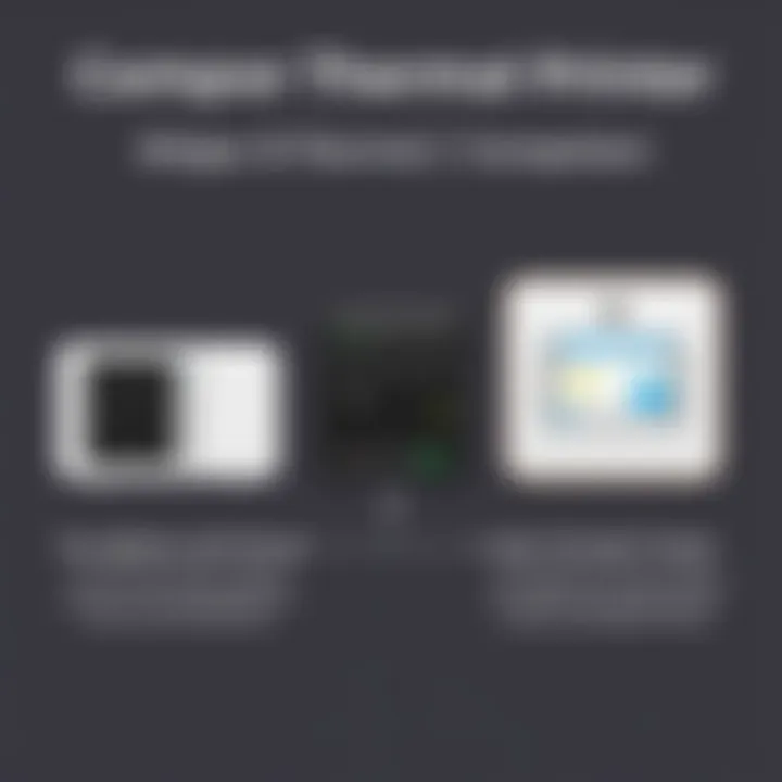 Comparison of Shippo thermal printer with market models