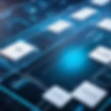 Strategic decision-making in software procurement