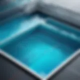 Visual representation of swimlane pricing structure
