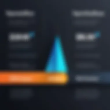 Comparison chart of TapInfluence and its competitors