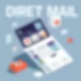 Innovative Direct Mail Designs Creative direct mail pieces showcasing innovative designs