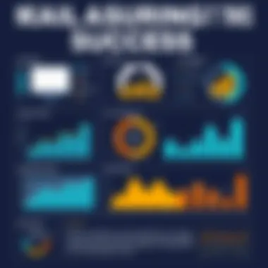 Measuring Campaign Success Success metrics dashboard for direct mail campaigns