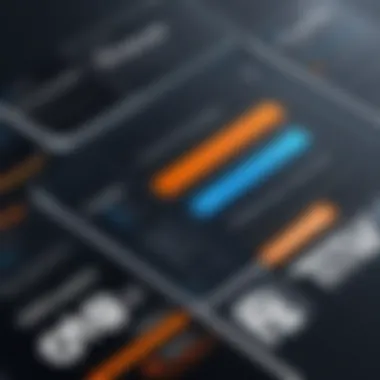 Thryve vs Competitors: Pricing Analysis Comparison chart of Thryve and competitor pricing