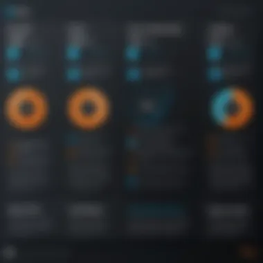 Features Across Thryve Pricing Levels Infographic detailing features included in each pricing tier