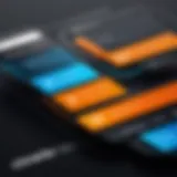 Graphical representation of Thryve's pricing tiers