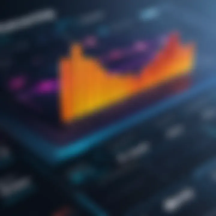 Pricing structures visualization