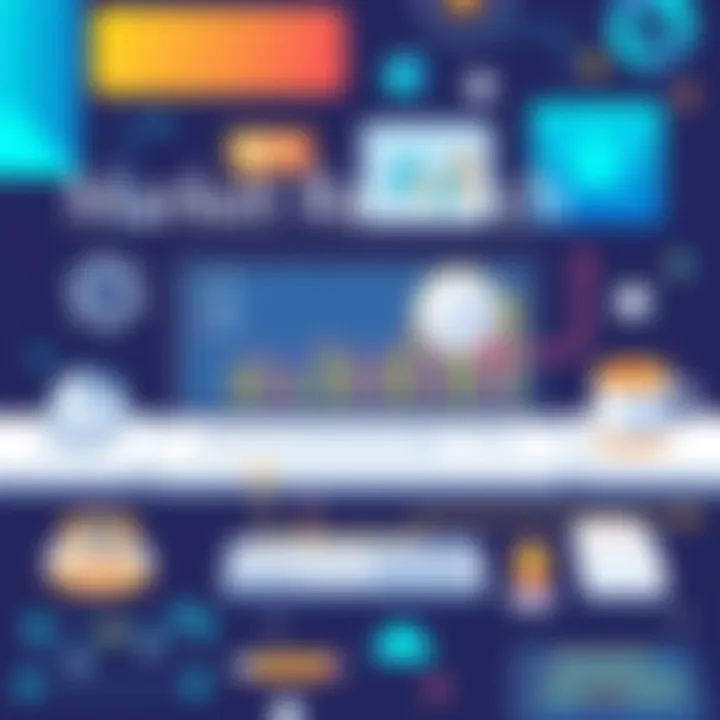 Key Trends in Market Research Trends influencing market research in business