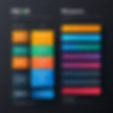Pricing Structure of TryMyUI Pay A visual representation of TryMyUI Pay's pricing tiers and value proposition.