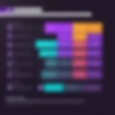 Features Comparison Across Pricing Tiers Comparison chart of Adobe Premiere Pro features across pricing tiers
