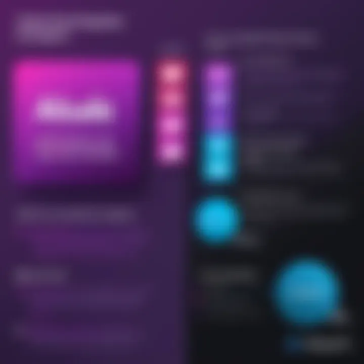 Infographic highlighting value proposition of Adobe Premiere Pro versus competitors