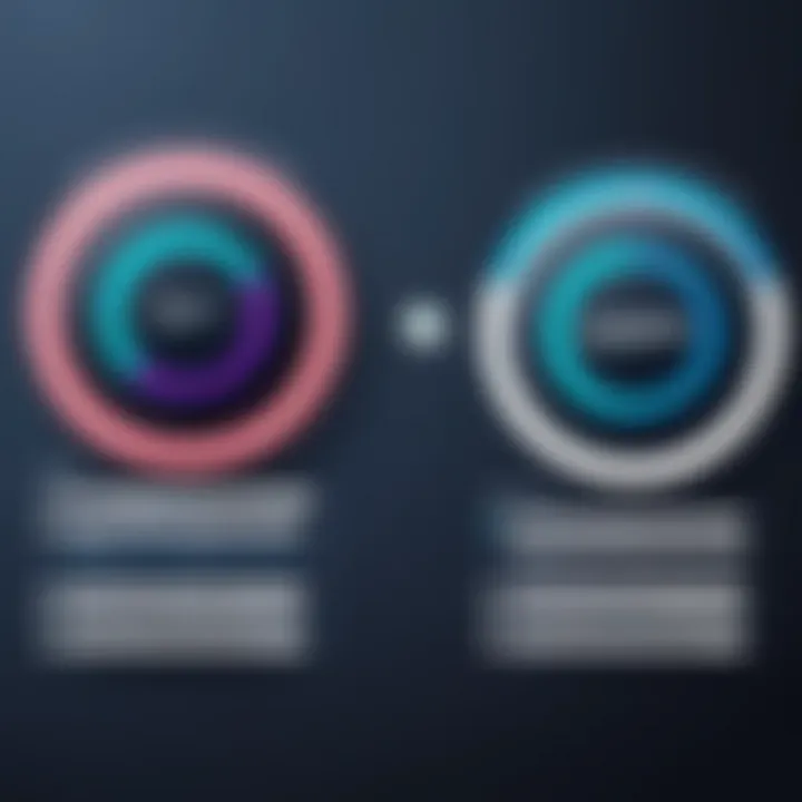 A visual comparison of various AdSpy pricing models