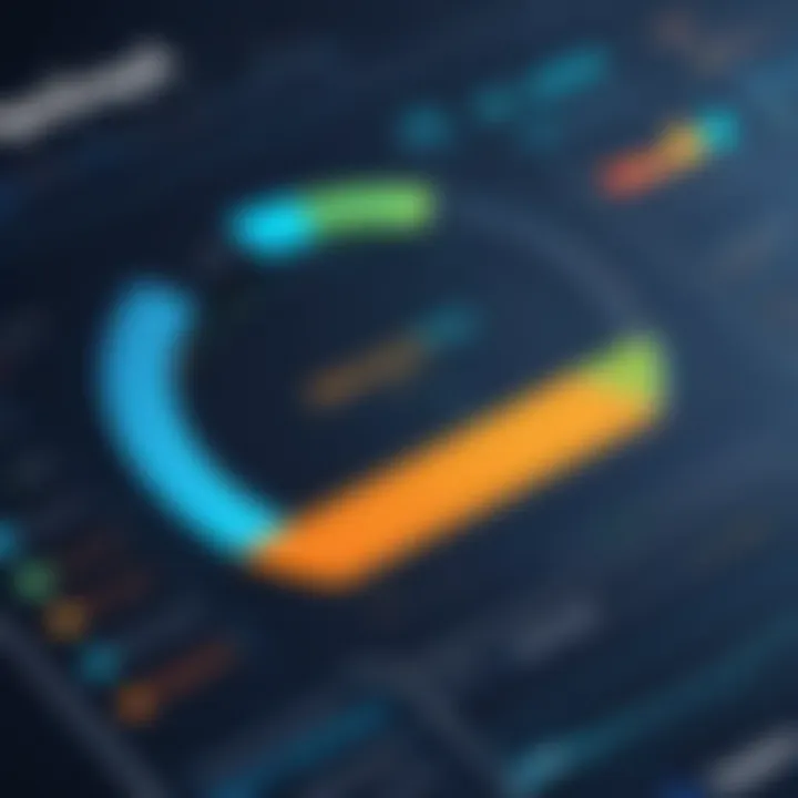 Chart displaying the return on investment from AdSpy tools