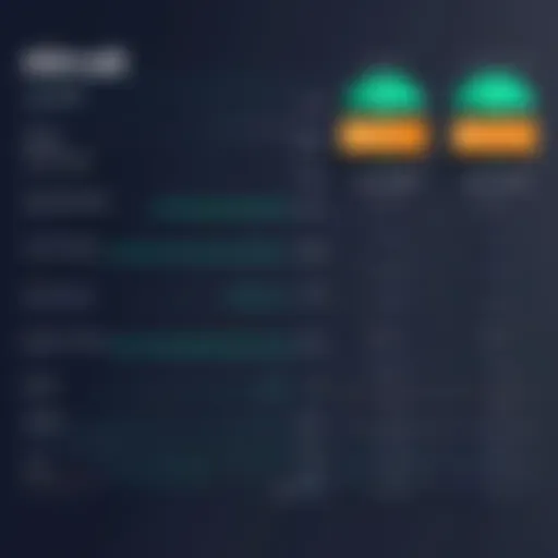 Illustration depicting the structure of Aircall pricing tiers