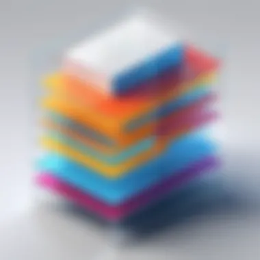 Commerce Layer Architecture Overview Visual representation of a commerce layer architecture